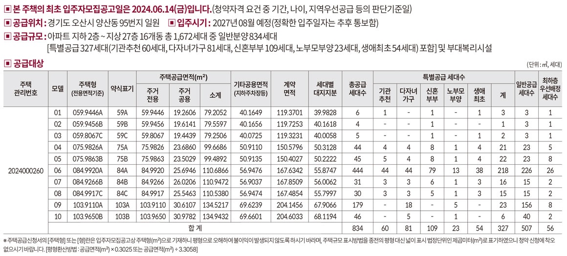 오산롯데캐슬위너스포레0102