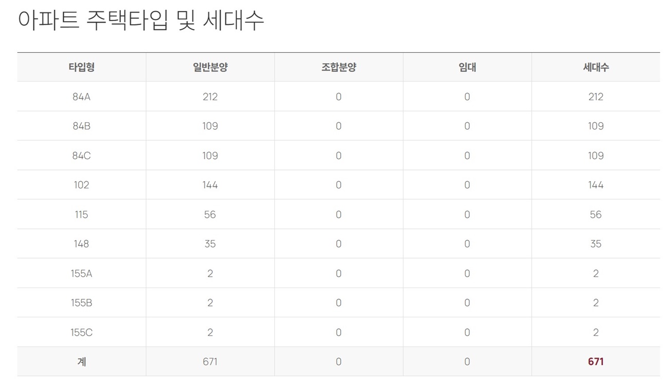 의정부 롯데캐슬 나리벡시티020