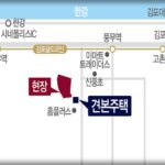 김포에 공급하는 풍무역 롯데캐슬 시그니처 드디어 선착순 분양 진행
