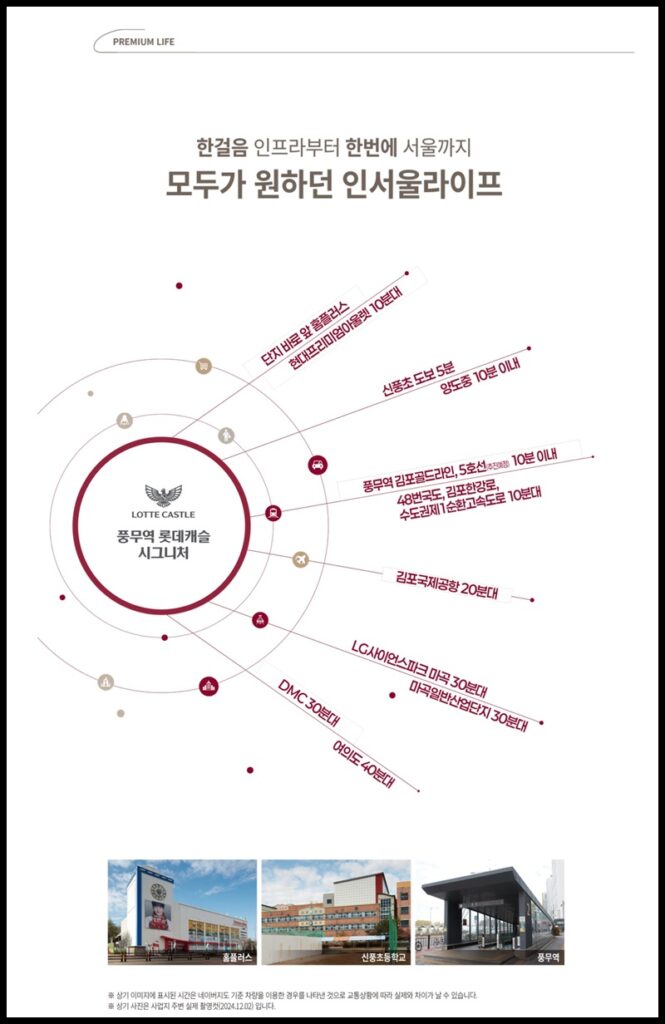 풍무역 롯데캐슬 시그니처 아파트 입지와 분양정보 3 풍무역 롯데캐슬 시그니처001블로그 자료