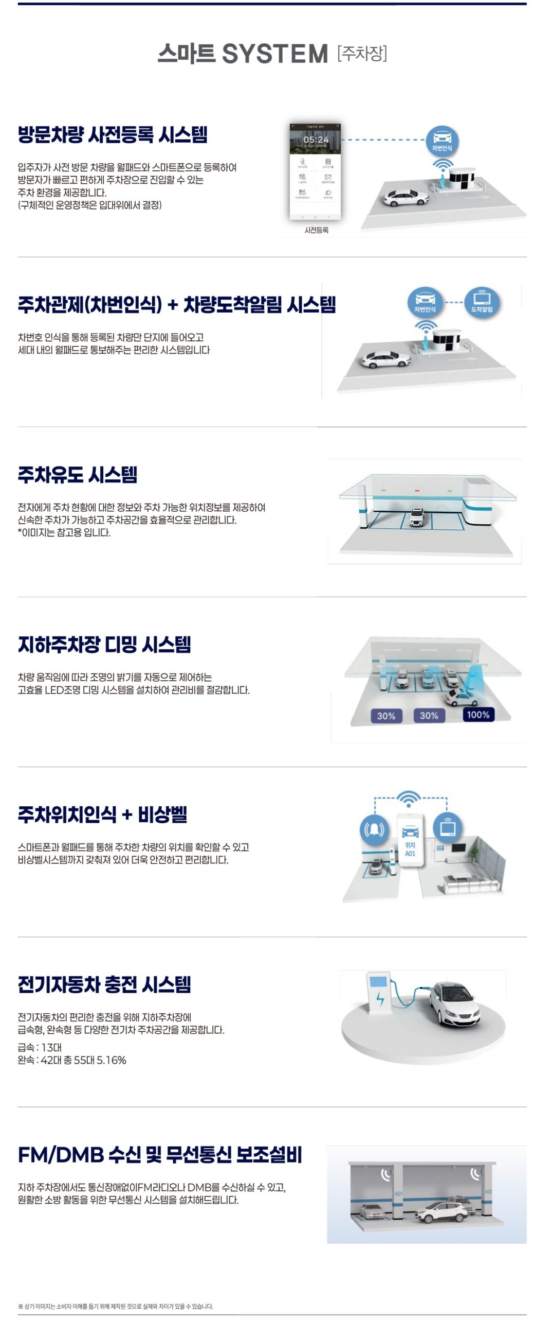 풍무역 롯데캐슬001시스템 scaled