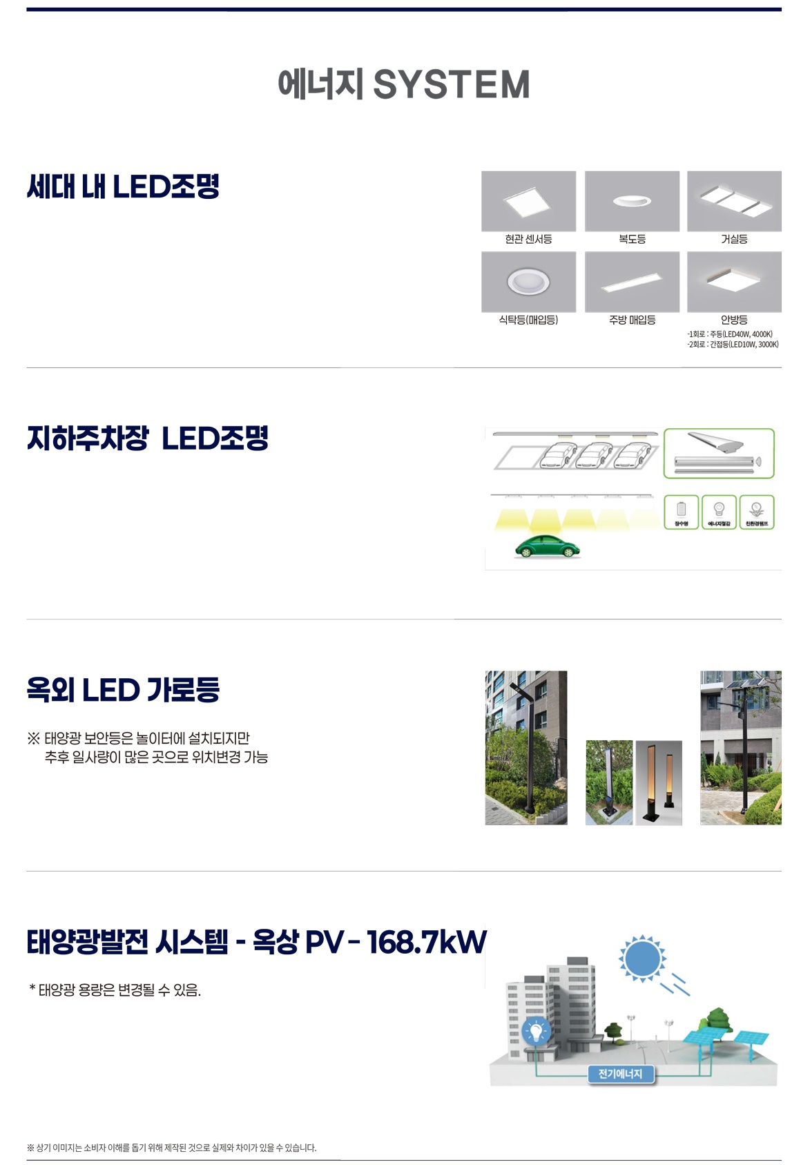 풍무역 롯데캐슬002시스템
