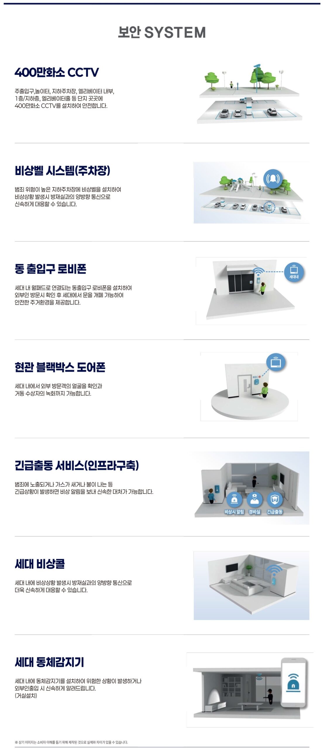 풍무역 롯데캐슬003시스템 scaled